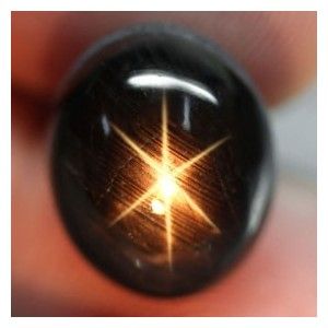 Black Star Sapphire: Meaning 