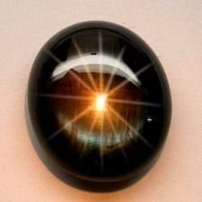 Black Star Sapphire meaning