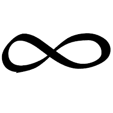 Infinity Symbol Pattern of Seichim