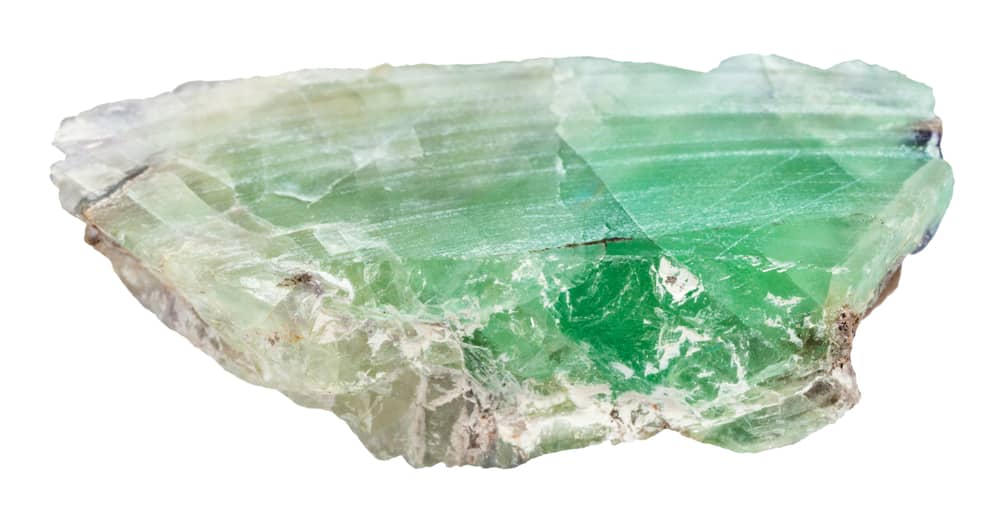 Beryl Gemstone Meaning