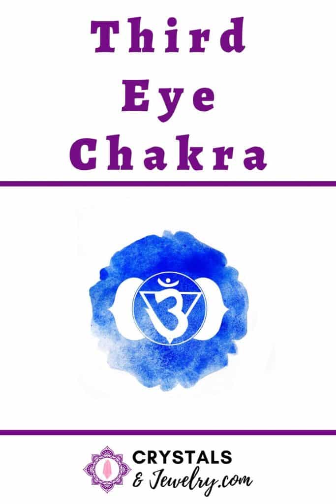 Third Eye Chakra