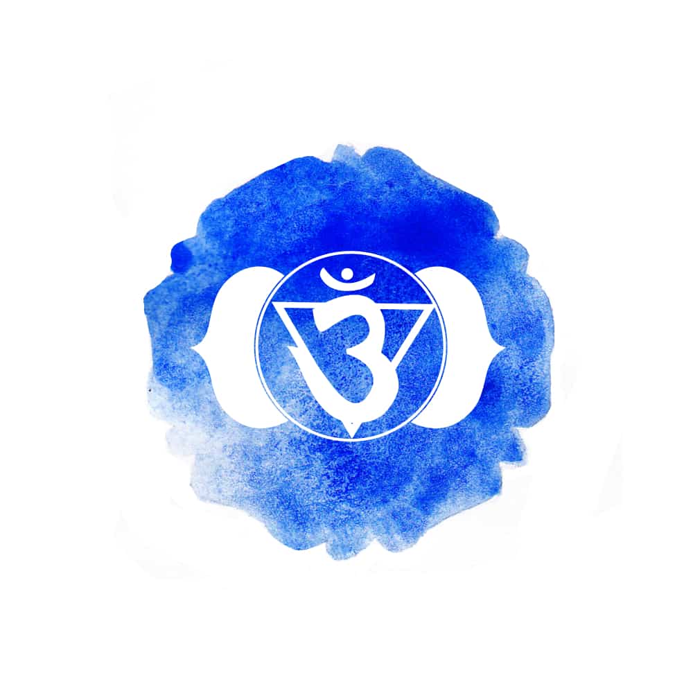 Third Eye Chakra Symbol