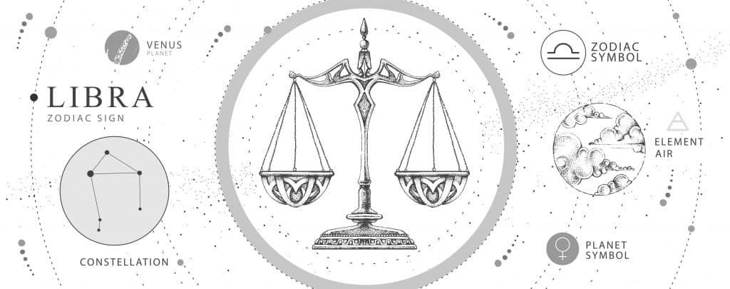 Libra