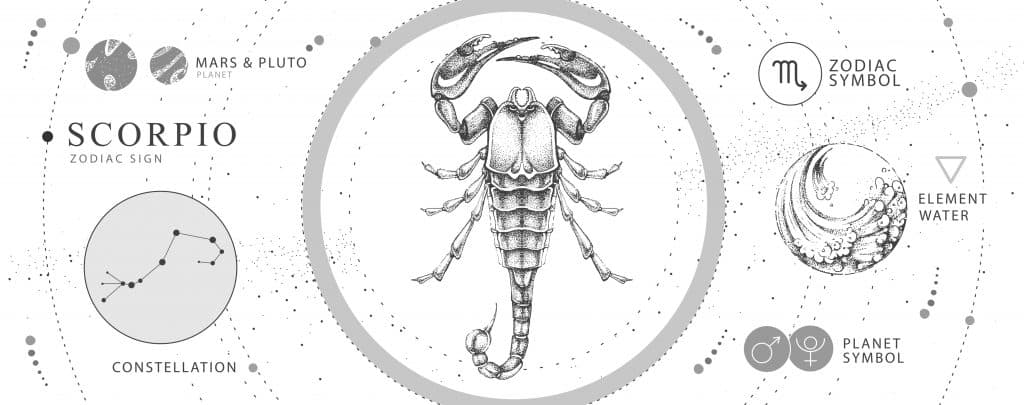 scorpio element type